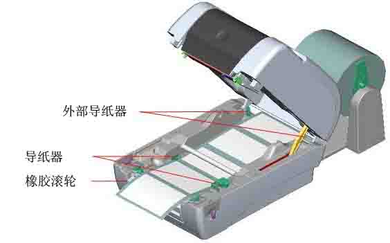 旅順口區TSC TTP-345標簽打印機對貼紙的邊距有要求嗎？